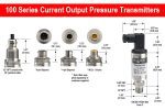  100-7500-1-1-2-1 Pressure Transmitter, 0 psig to 7500 psig, 0.5% Accuracy (BFSL), 4 mA to 20 mA Output, 1/4 NPT Male, Mini-Hirschmann w/ 36 in Cable Attached - Image 2