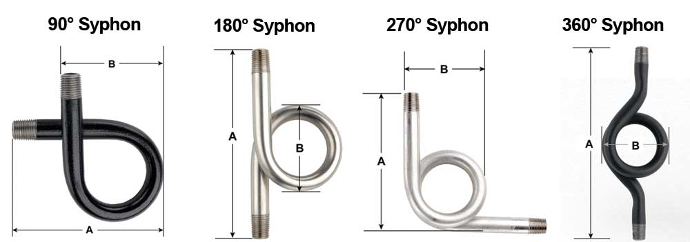  2350 1/2 SS Steam Syphon 270 Deg Coil Style